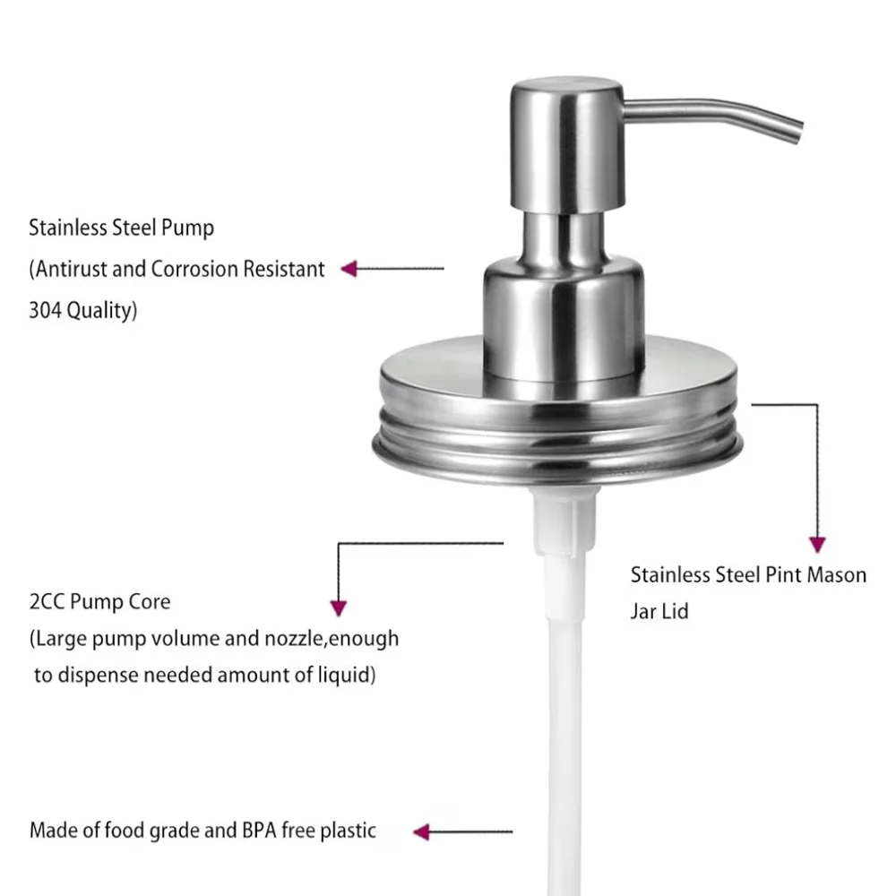 Blue Mason Jar Soap Dispenser With New Dispenser Kit And Two Labels